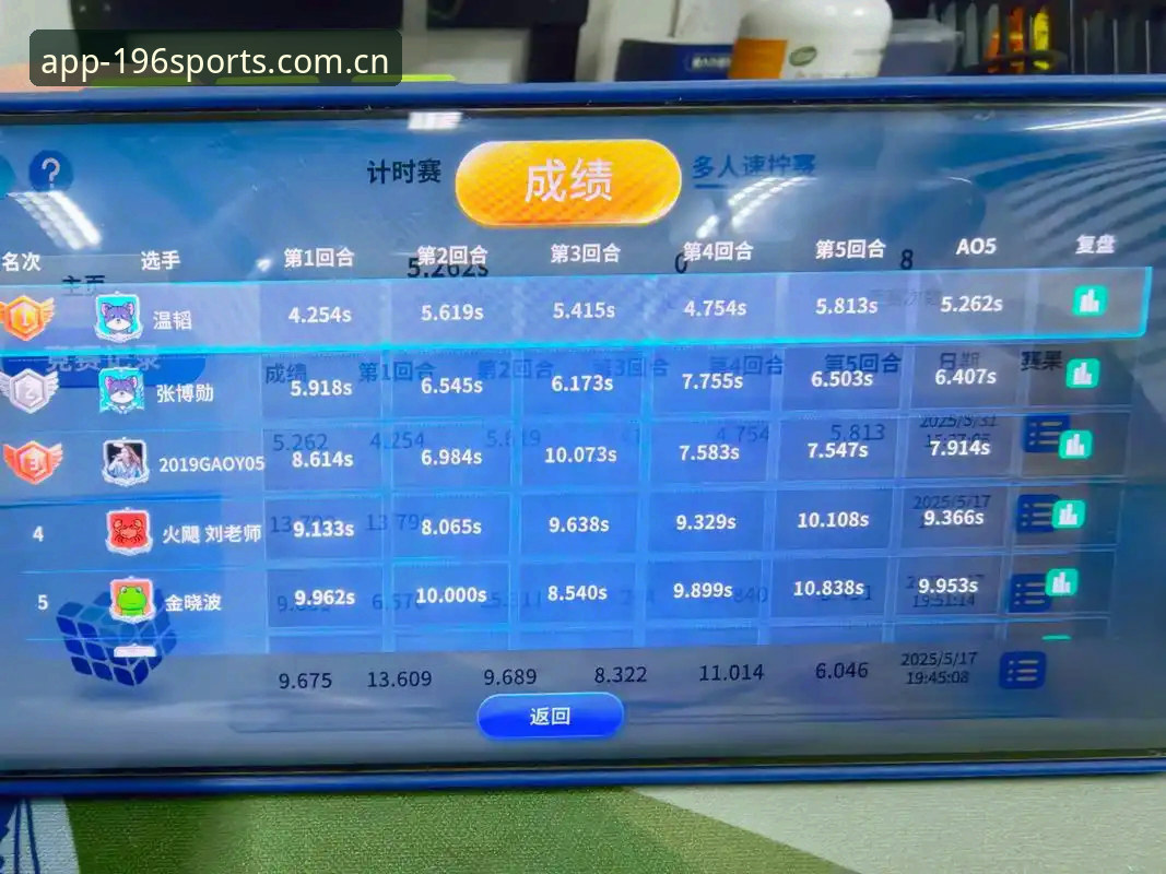 体育实时数据 体育实时数据如何改变你的赛事体验?为何选择196体育平台?