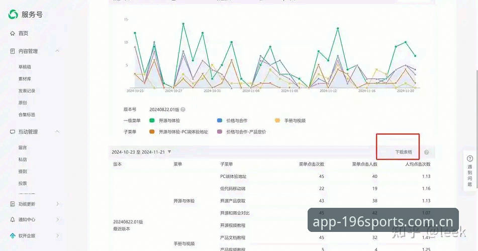 体育可信吗 196体育平台可信度深度分析:从用户真实体验到数据安全性全面解析