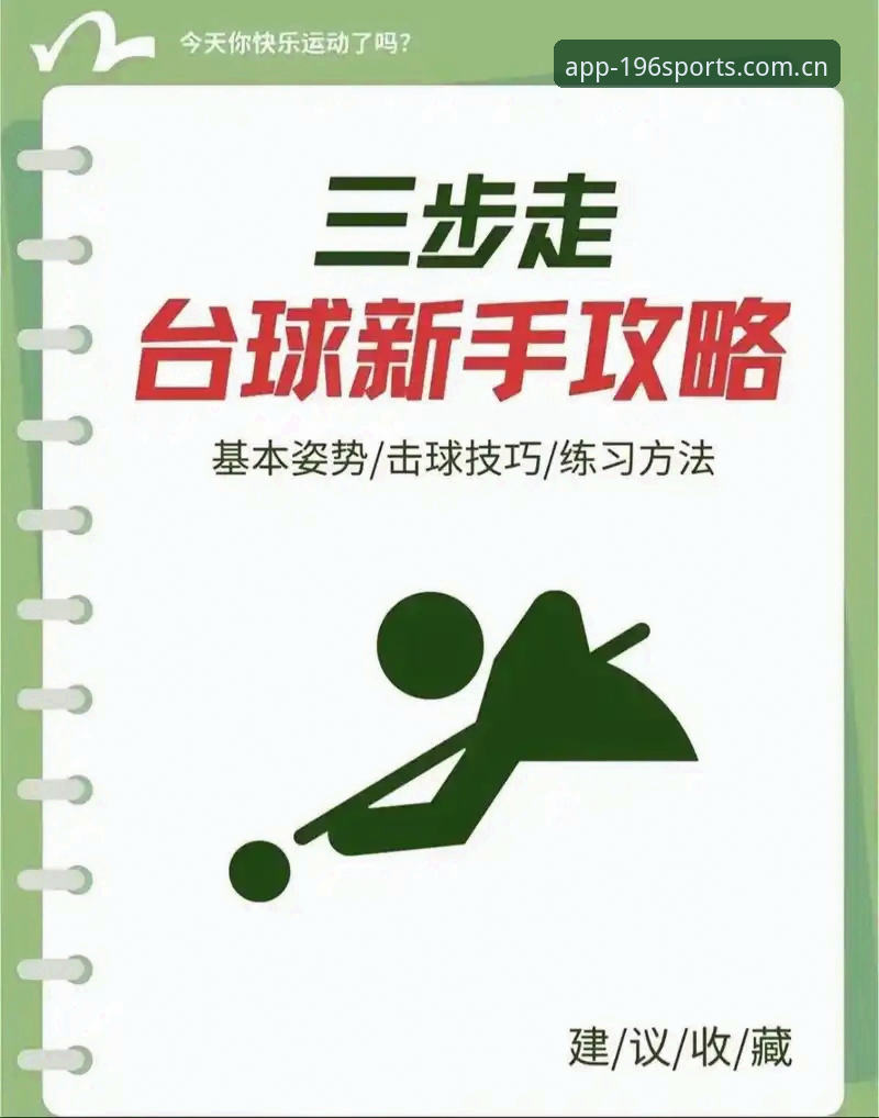 体育投注教程 6步掌握体育投注教程:196体育平台老用户分享的实用经验